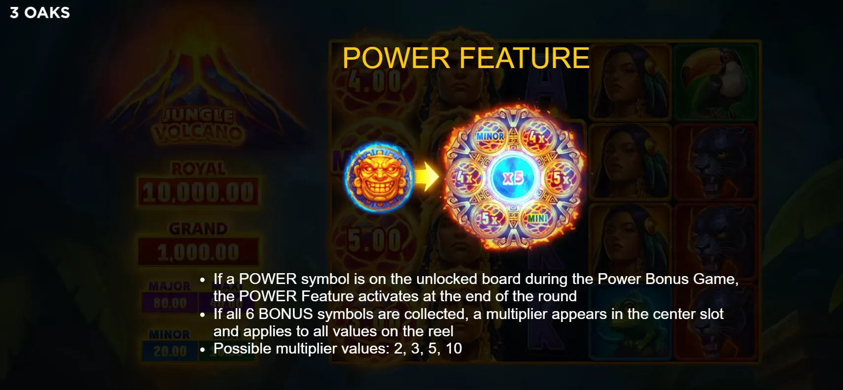 POWER FEATURE rules page: Power medallion symbol triggers the circular 6-position board during Power Bonus Game. Wheel shows MINOR and MINI jackpot segments alternating with 4x and 5x multiplier positions. Center slot shows x5. If all 6 positions fill, multiplier of 2x, 3x, 5x or 10x applies to all circular board values. ROYAL jackpot 10,000 and GRAND 1,000 visible in sidebar.